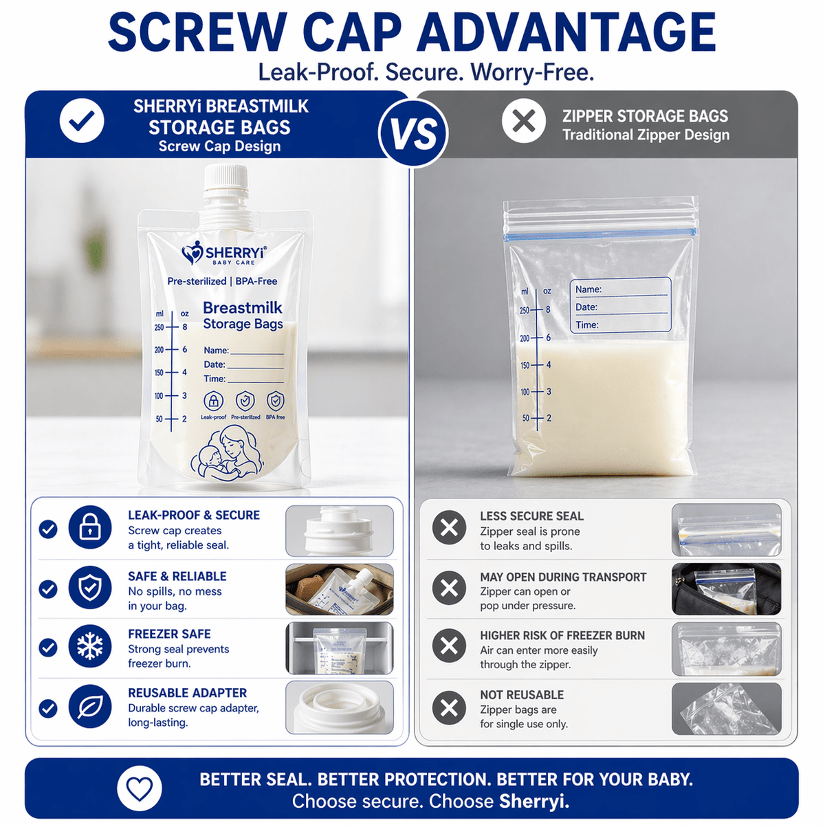 Direct Pump Breast Milk Storage Bags with Adapter (30 Count), Leak-Proof, Pre-Sterilized 8oz/250ml | Sherryi - SherryiBreast milk storage bagsDirect Pump Breast Milk Storage Bags with Adapter (30 Count), Leak-Proof, Pre-Sterilized 8oz/250ml | SherryiSherryiSherryi